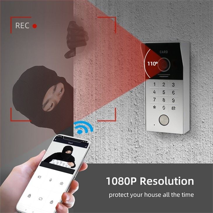 Intercom Door Opening System